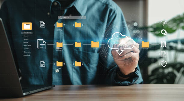 Tout savoir sur le Cloud Computing en 7 points clés 5 Flexibilité et Contrôle : Naviguer dans les Modèles de Déploiement du Cloud Computing