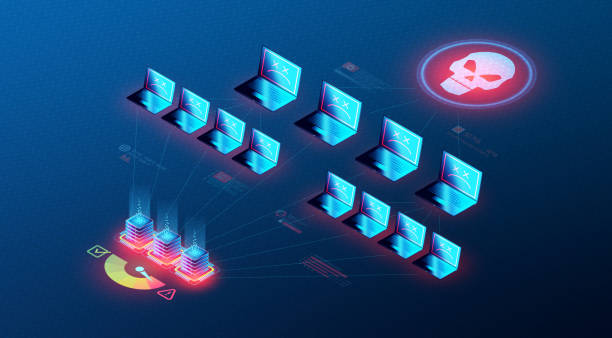 Guide complet sur la protection contre les attaques DDoS : stratégies de défense et de mitigation 1 Que sont les attaques DDoS ?