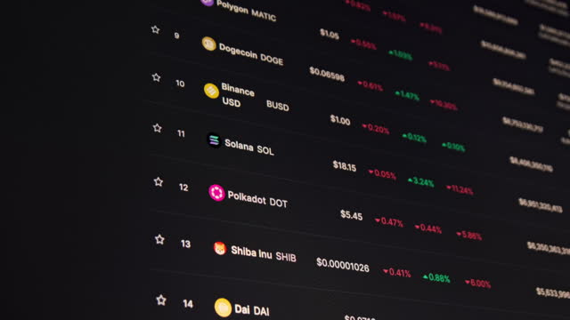 Guide complet sur les cryptomonnaies : comprendre le Bitcoin, l'Ethereum et plus 4 Les cryptomonnaies les plus connues