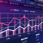 Top 10 des plateformes de trading en ligne pour investisseurs modernes