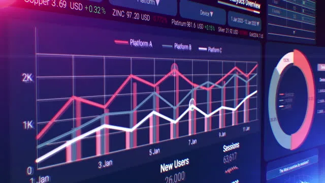 Top 10 des plateformes de trading en ligne pour investisseurs modernes