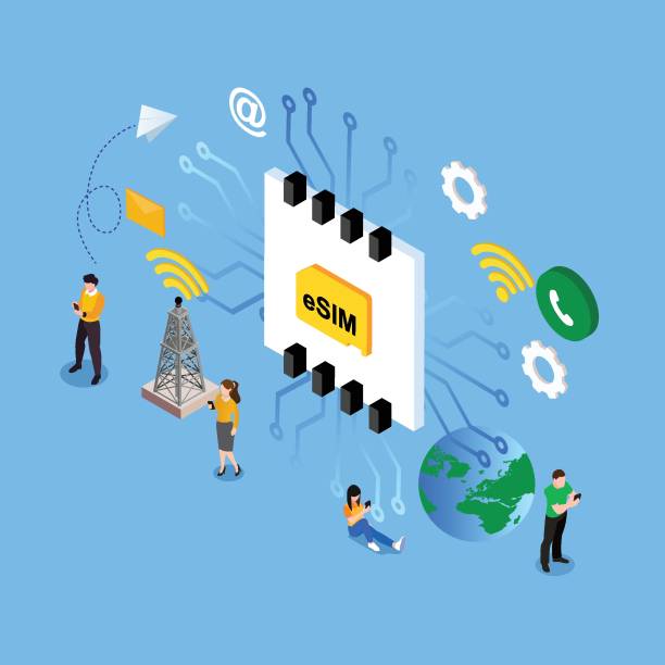 eSIM : l'avenir de la connectivité mobile 1 Comment fonctionne une eSIM ?