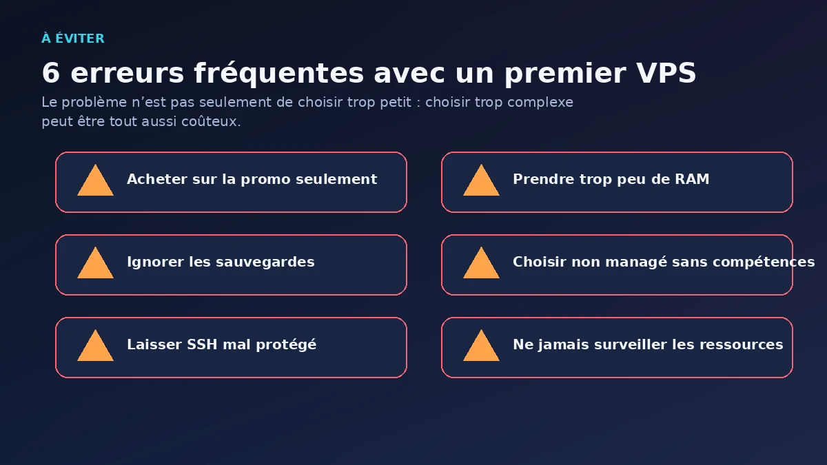 Les erreurs à éviter avec un premier VPS