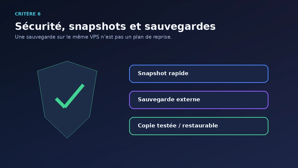 6. Sécurité, snapshots et sauvegardes : ne pas les confondre
