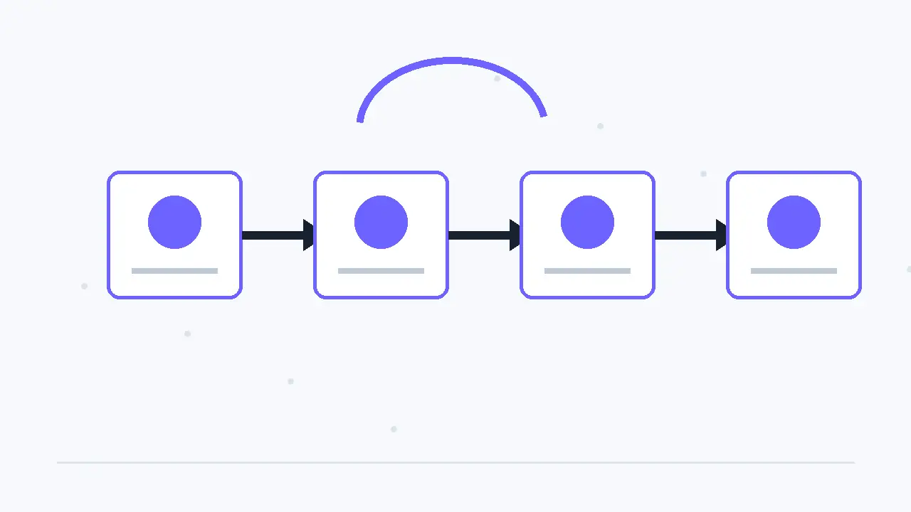 Vérifier le certificat, la chaîne et les versions TLS