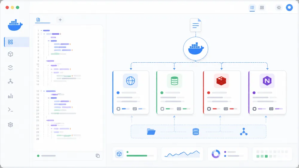 Qu’est-ce que Docker Compose ?