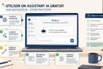 Mistral AI gratuit : comment utiliser Le Chat sans payer en 2026