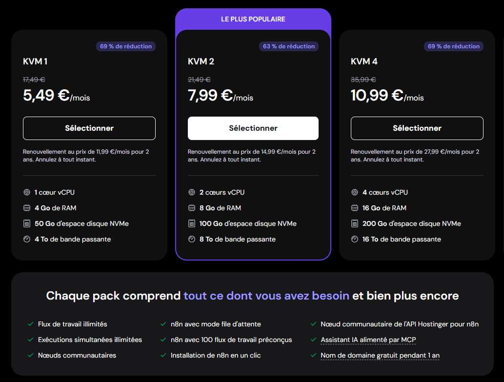 Quelle offre Hostinger n8n choisir pour son entreprise ?
