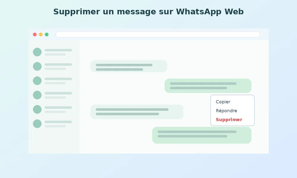 Peut-on supprimer un message WhatsApp depuis un ordinateur ?