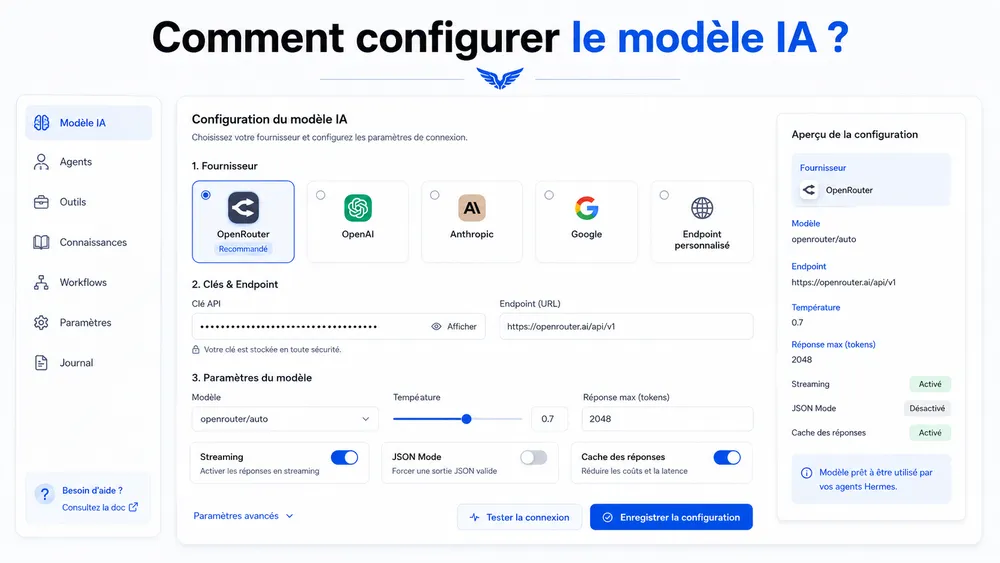 Comment configurer le modèle IA ?