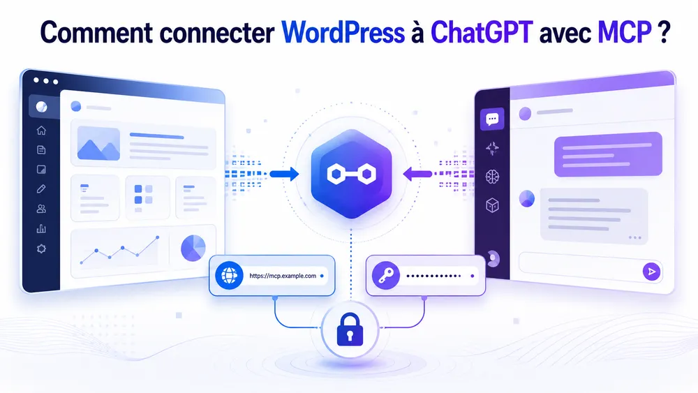 Comment connecter WordPress à ChatGPT avec MCP ?