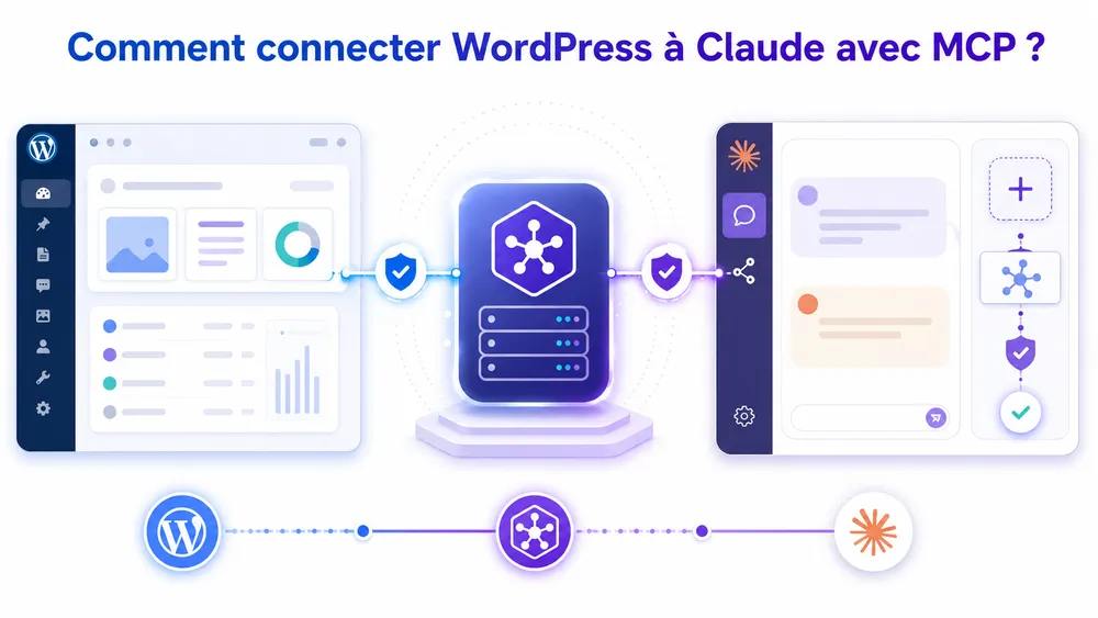 Comment connecter WordPress à Claude avec MCP ?