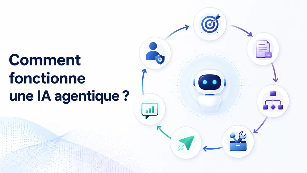 Comment fonctionne une IA agentique ?