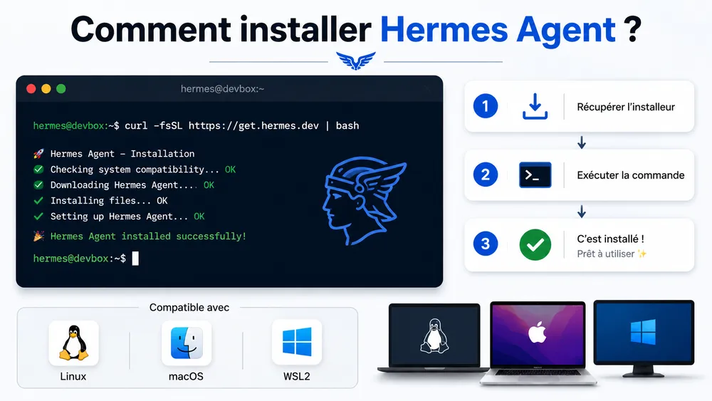 Comment installer Hermes Agent ?