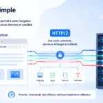 ERR_HTTP2_PROTOCOL_ERROR : 14 solutions pour corriger l’erreur Chrome