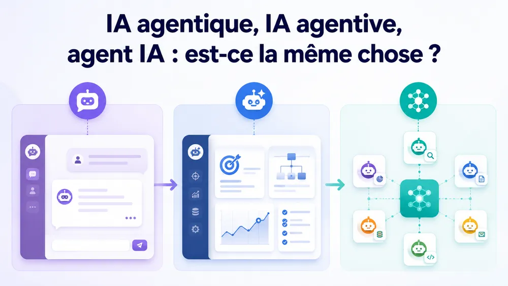 IA agentique, IA agentive, agent IA : est-ce la même chose ?