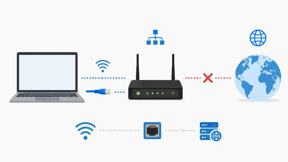 Que signifie l’erreur ERR_INTERNET_DISCONNECTED ?