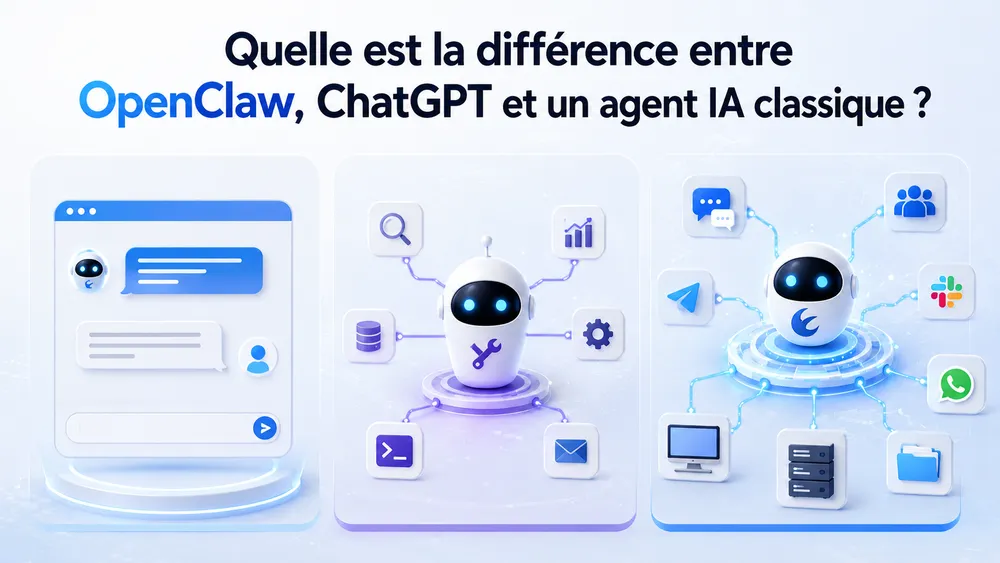 Quelle est la différence entre OpenClaw, ChatGPT et un agent IA classique ?