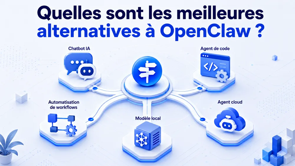 Quelles sont les meilleures alternatives à OpenClaw ?