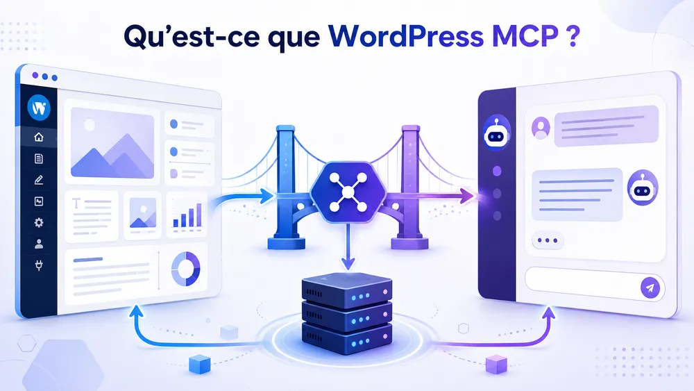 Qu’est-ce que WordPress MCP ?