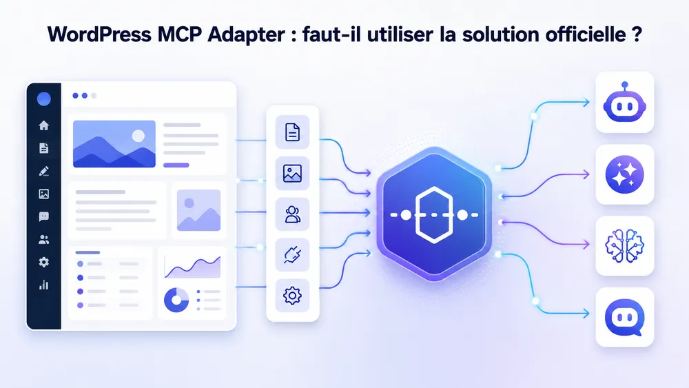 WordPress MCP Adapter : faut-il utiliser la solution officielle ?