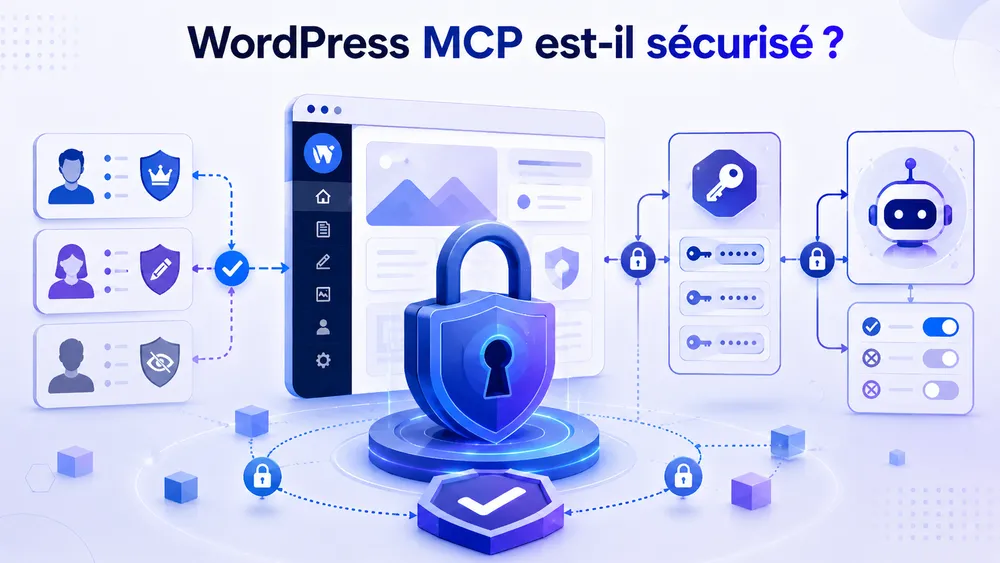 WordPress MCP est-il sécurisé ?