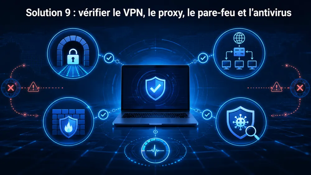 Solution 9 : vérifier le VPN, le proxy, le pare-feu et l’antivirus