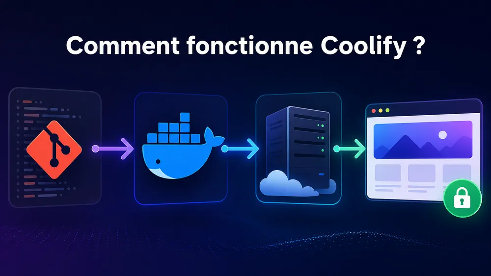 Coolify : avis, prix, installation VPS et alternatives en 2026 5 Comment fonctionne Coolify ?