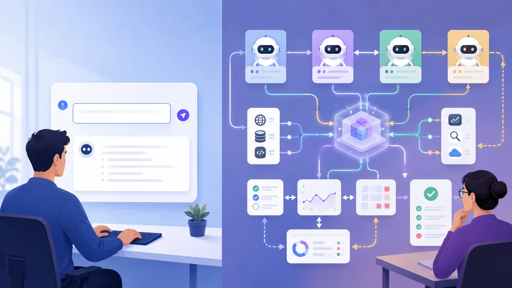 Loop engineering : pourquoi cette nouvelle méthode IA fait parler d’elle en 2026 3 Loop engineering vs prompt engineering : quelle différence ?