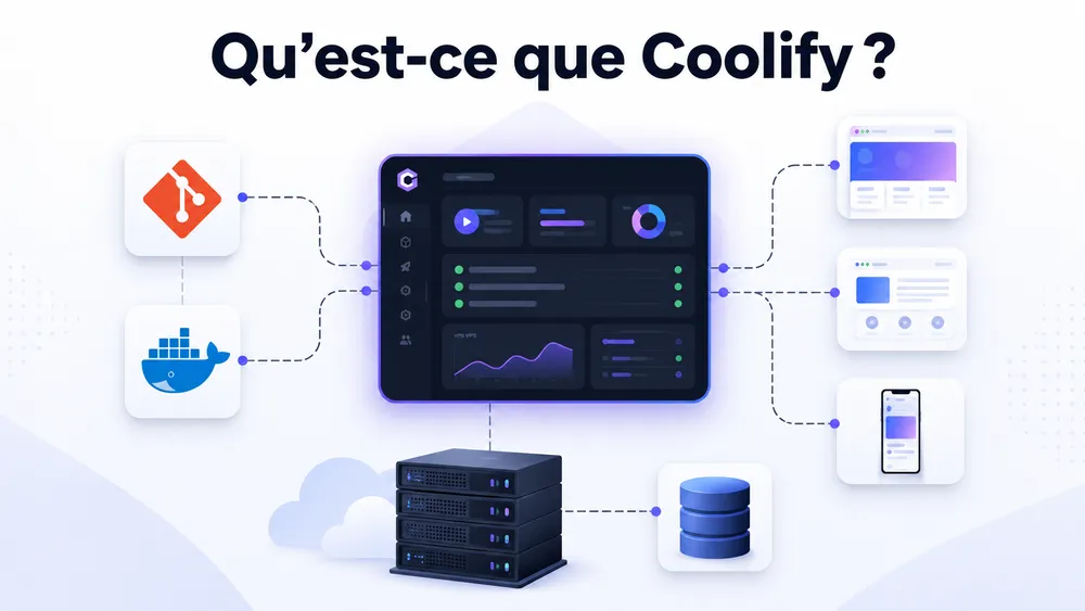 Coolify : avis, prix, installation VPS et alternatives en 2026 2 Qu’est-ce que Coolify ?