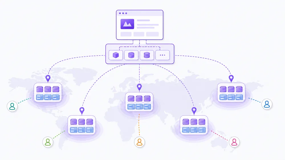 What exactly is Fly.io?