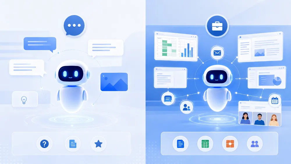What Is Microsoft Copilot? Complete Beginner’s Guide 7 Microsoft Copilot vs Microsoft 365 Copilot