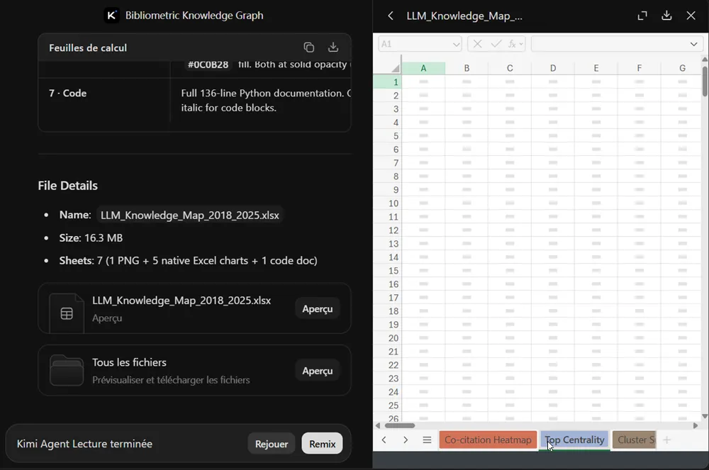 J’ai testé Kimi K3 : guide pas à pas, fonctionnalités et limites 28 Classeur XLSX généré par Kimi avec plusieurs feuilles et graphiques