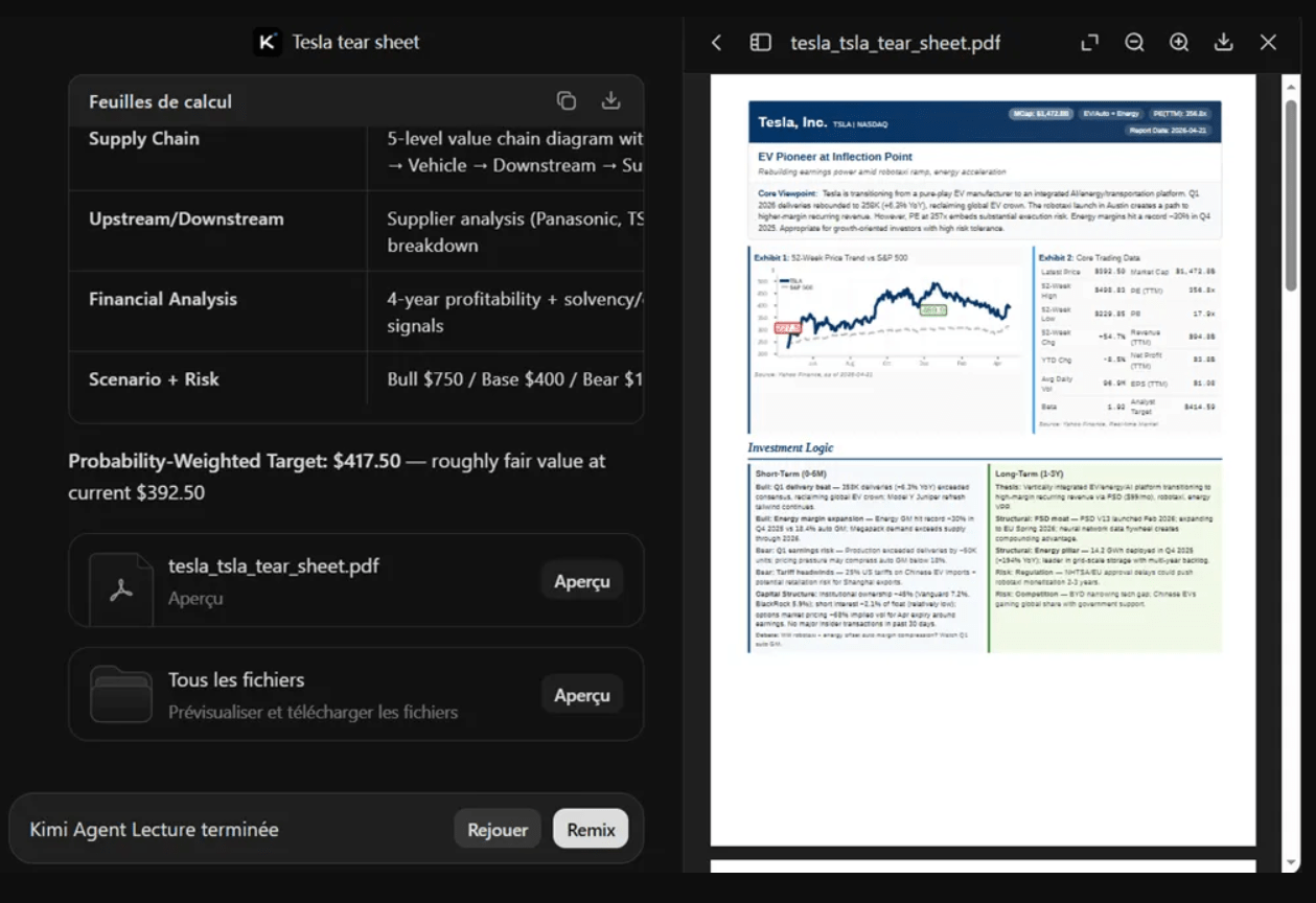 J’ai testé Kimi K3 : guide pas à pas, fonctionnalités et limites 26 Prévisualisation d’un rapport financier PDF créé dans Kimi
