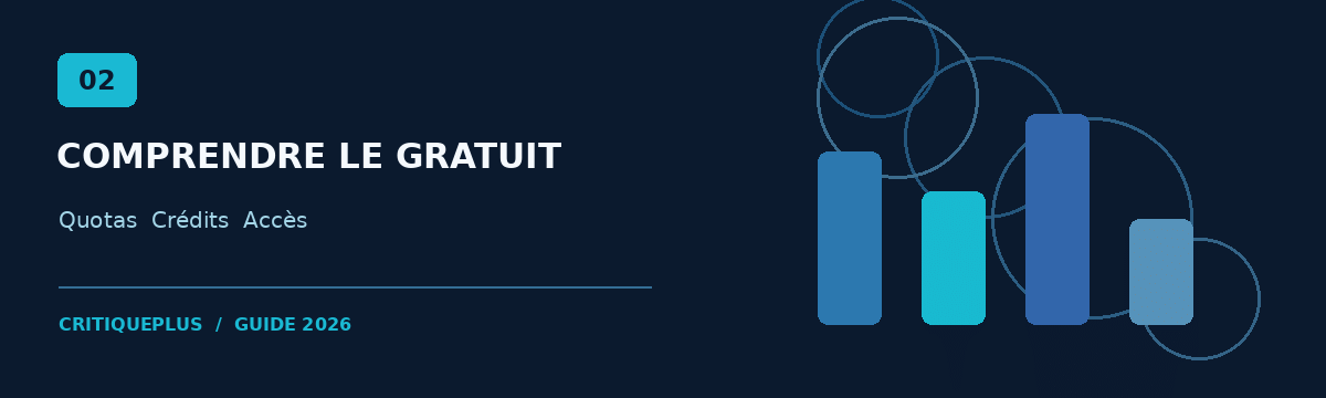 Ce que gratuit signifie réellement en 2026