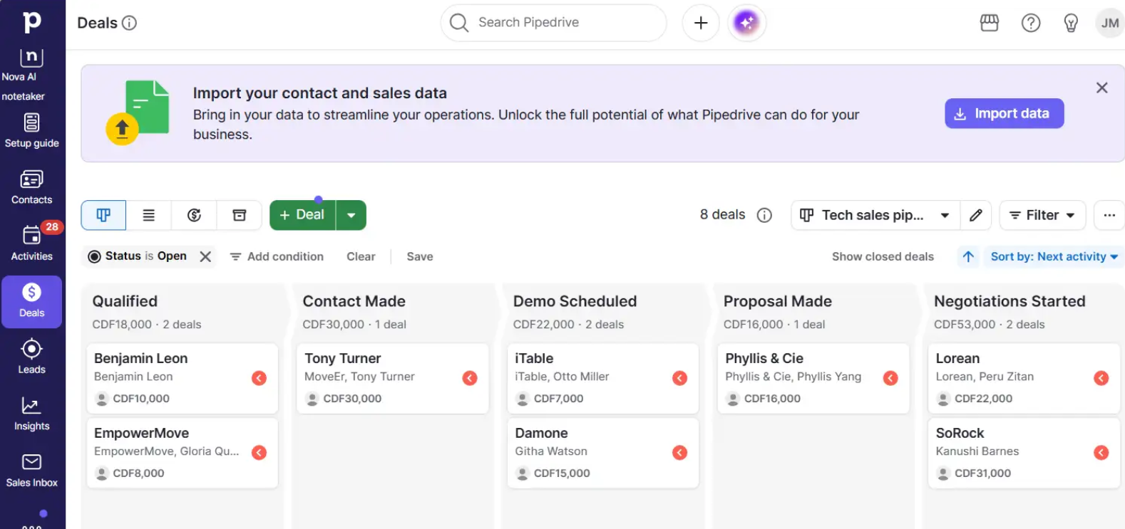 Meilleur logiciel CRM 2026 : le comparatif complet et notre verdict 8 Tableau de bord Piperdrive montrant les contacts de démonstration su compte de Joseph Mpoyi